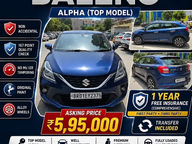 Used 2020 Maruti Suzuki Baleno in Motihari