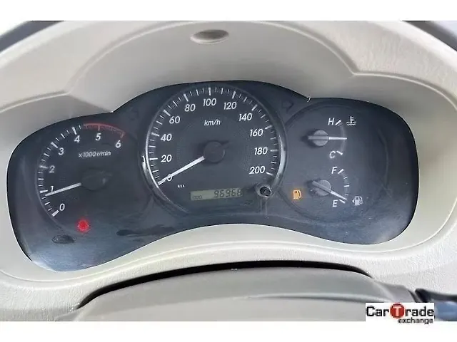 Used Toyota Innova [2009-2012] 2.5 G1 BS-IV in Jaipur