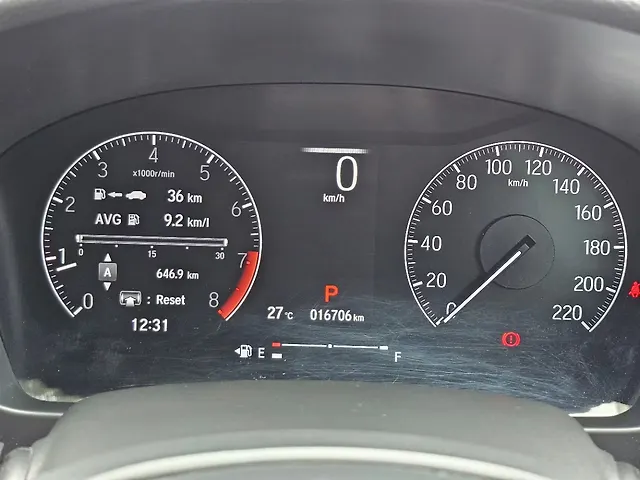 Used Honda All New City [2020-2023] ZX CVT Petrol in Mumbai