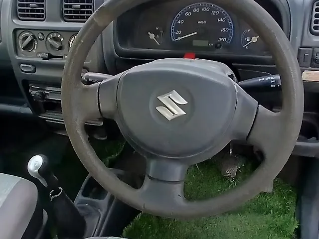 Used Maruti Suzuki Wagon R [2006-2010] LXi Minor in Lucknow