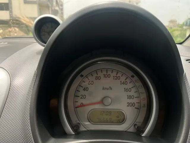 Used Maruti Suzuki Ritz Vxi BS-IV in Nagpur Used Maruti Suzuki Ritz Vxi BS-IV in Nagpur