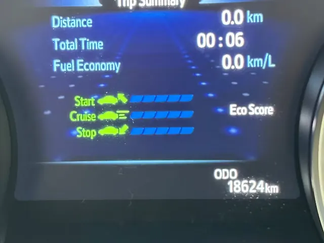Used Toyota Camry [2022-2024] Hybrid in Vadodara