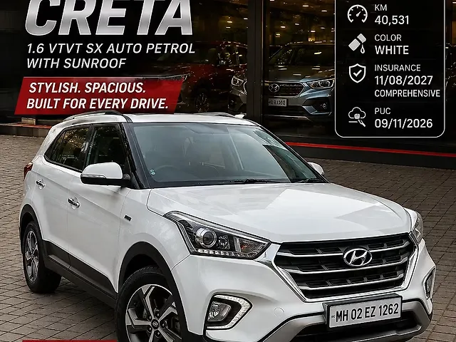 Used 2018 Hyundai Creta in Mumbai