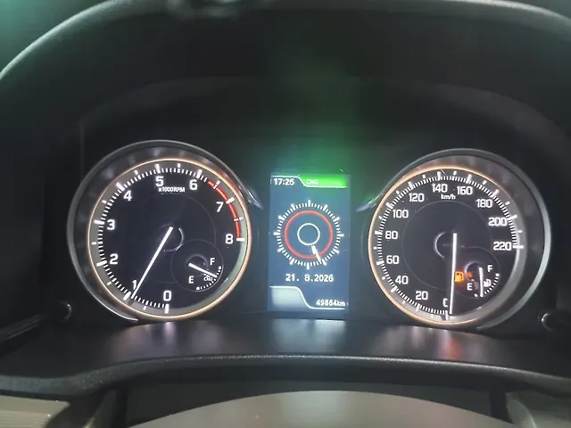 Used Maruti Suzuki Ertiga VXi (O) CNG [2023-2025] in Mumbai