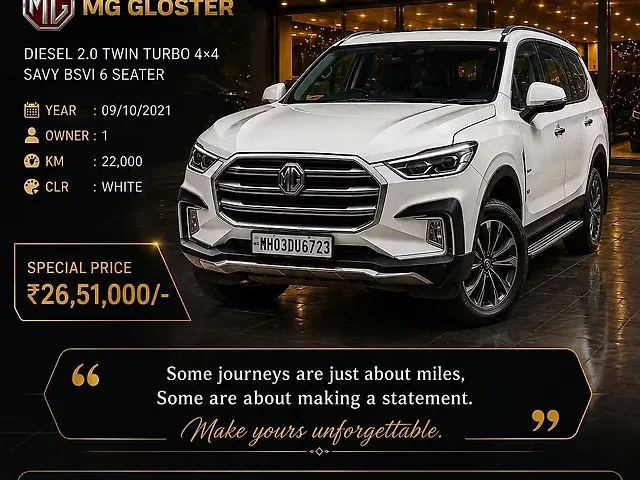 Used 2021 MG Gloster in Mumbai Used 2021 MG Gloster in Mumbai