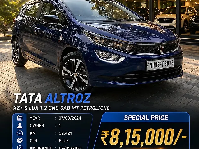 Used 2024 Tata Altroz in Mumbai