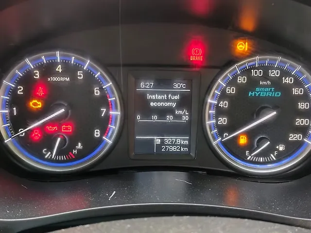 Used Maruti Suzuki S-Cross 2020 Zeta in Lucknow