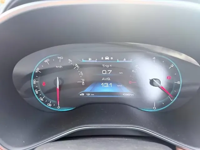 Used MG Hector Plus [2023-2025] Sharp 2.0 Diesel Turbo MT 6-STR in Navi Mumbai