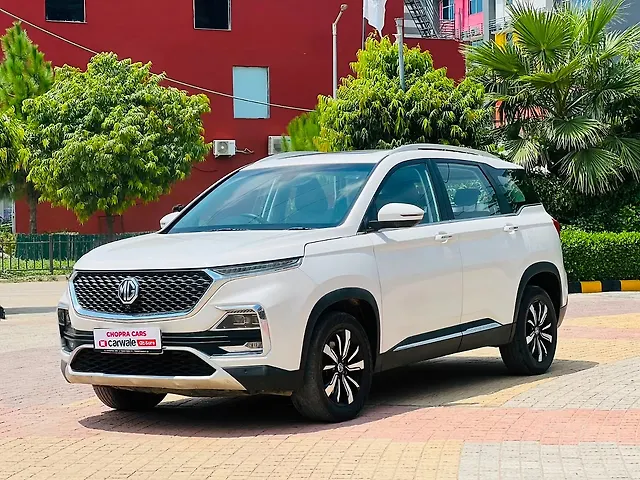 Used 2020 MG Hector in Mohali