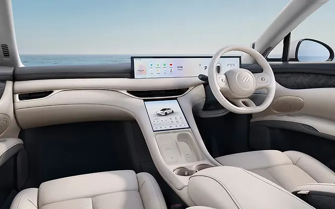 MG IM6 DashBoard